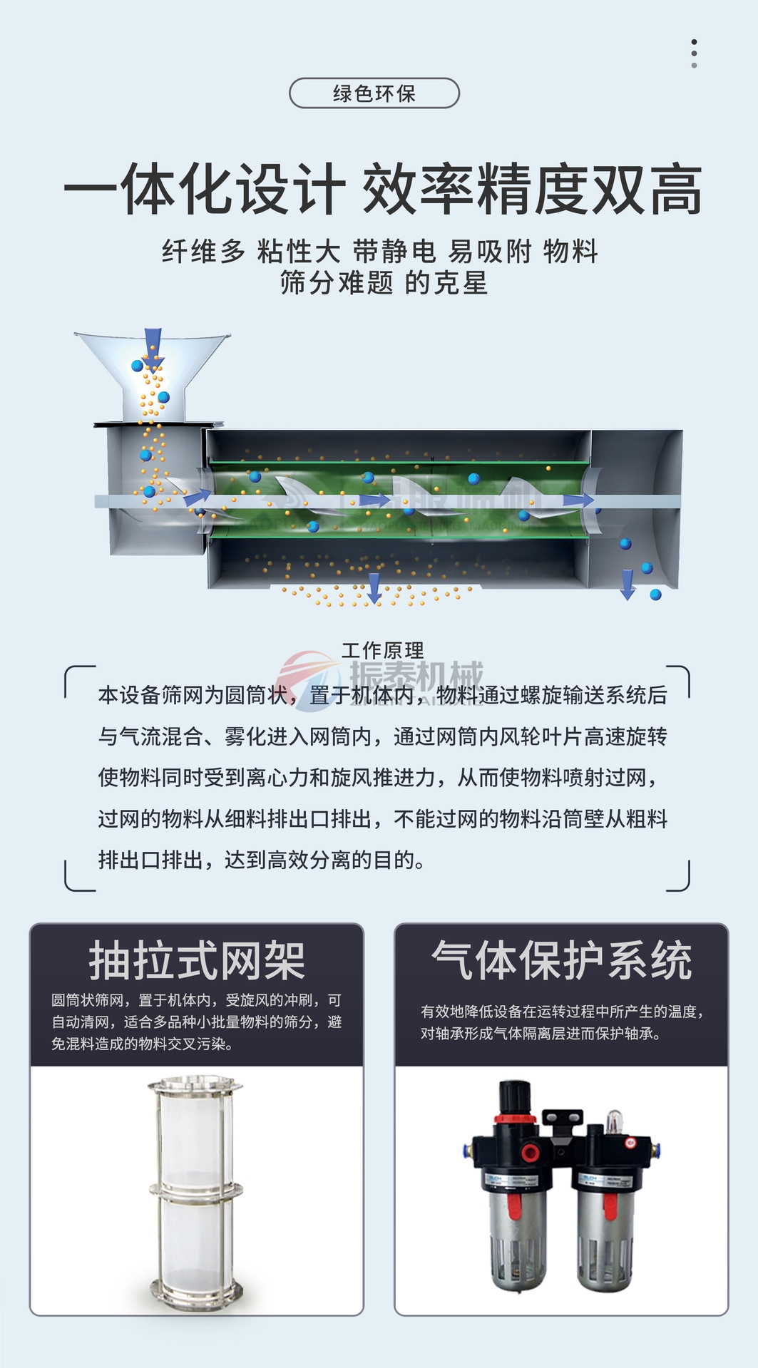 煅燒焦臥式氣流篩優勢